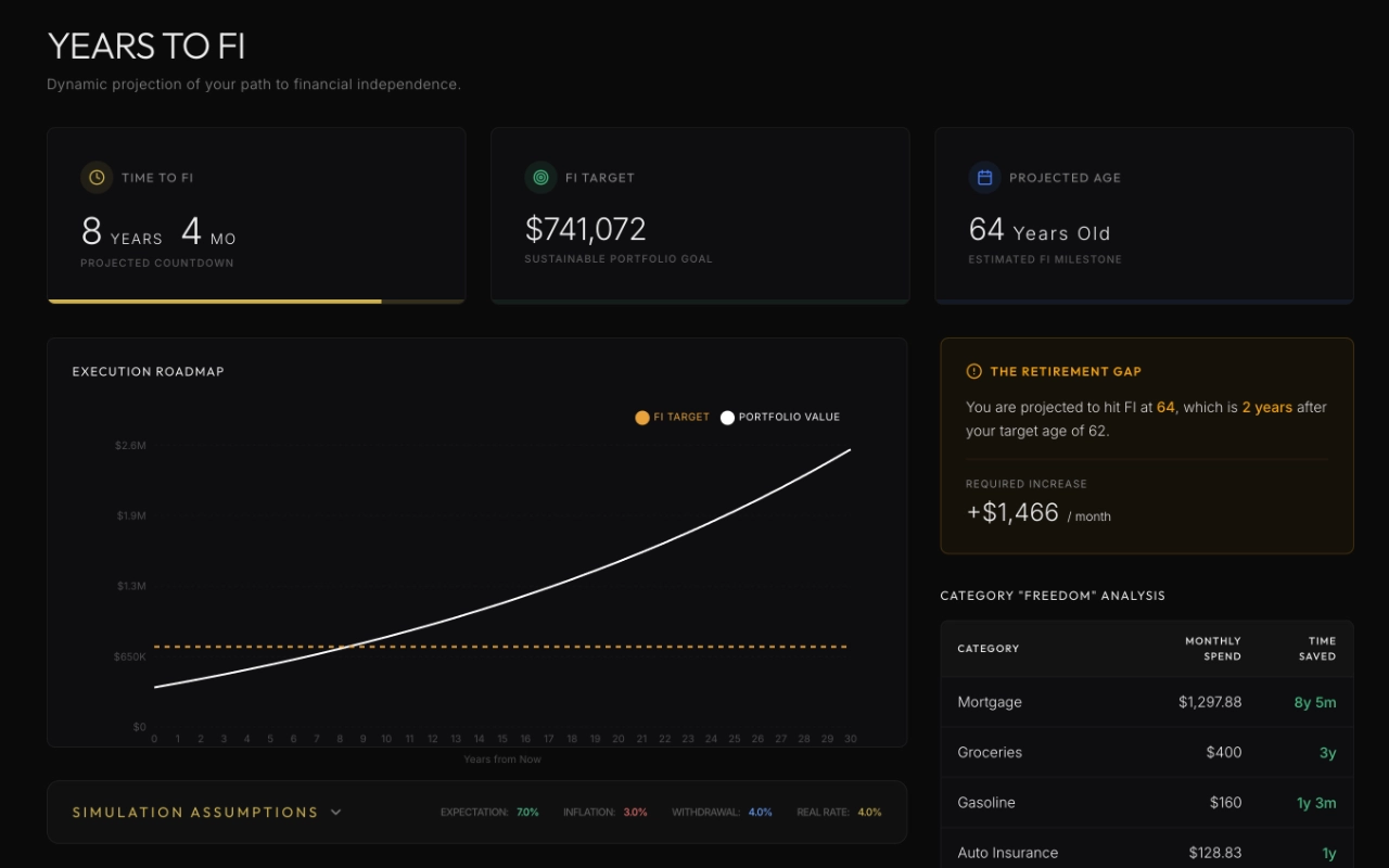 6. Run Your FI Simulation